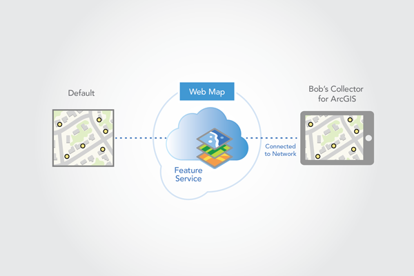 Connect to the map from ArcGIS Field Maps to download it.