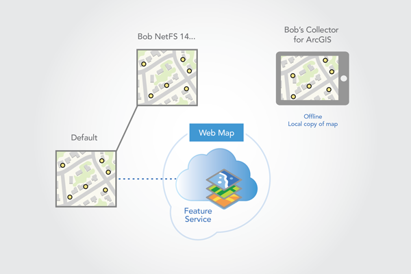 Version created when the map is downloaded to Field Maps